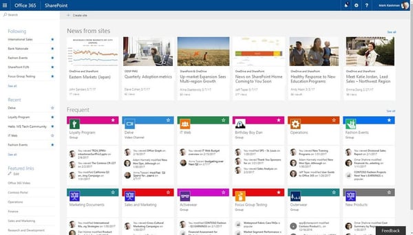 [DIAGRAM] SharePoint Homepage Office 365
