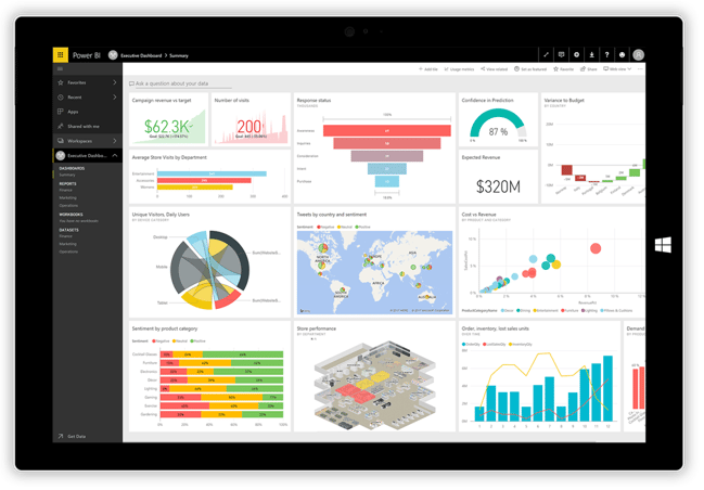 [DIAGRAM] Power BI Dashboard Mockup