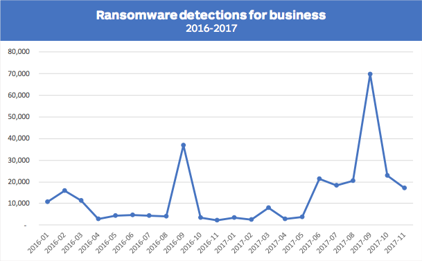 Screen Shot 2018-03-20 at 8.40.45 AM.png